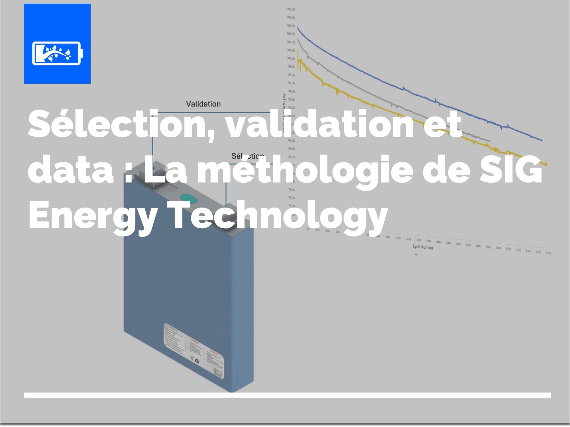 Sélection, validation et data : la méthodologie de SIG Energy Technology